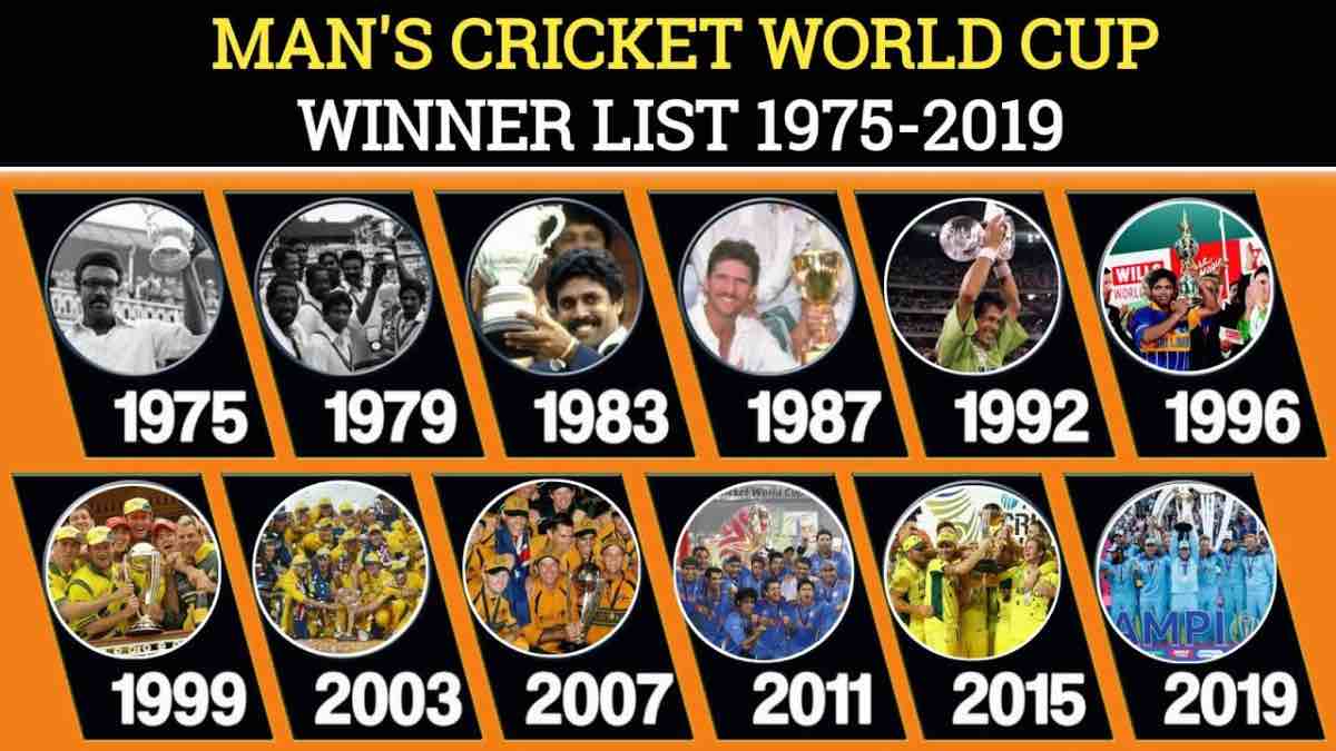 Cricket World Cup Winners 1975-2019