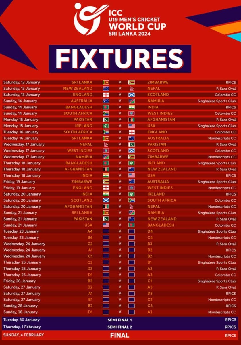 ICC U19 Men’s Cricket World Cup 2024 Fixtures and Schedule