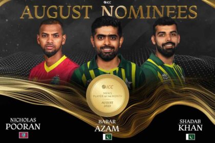 ICC announces Player of the Month nominees for August 2023