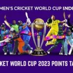 Cricket World Cup 2023 Points Table and Team Standings