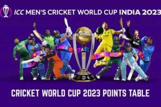 Cricket World Cup 2023 Points Table and Team Standings