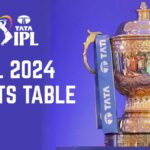 IPL 2024 Points Table | Indian Premier League 2024 Team Standings with Net Run Rate